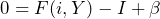 \begin{equation*} 0 = F(i,Y) - I + \beta \end{equation*}