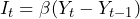 \begin{equation*} I_t = \beta(Y_t - Y_{t-1}) \end{equation*}