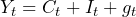 \begin{equation*} Y_t = C_t + I_t + g_t \end{equation*}