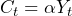 \begin{equation*} C_t = \alpha Y_t \end{equation*}